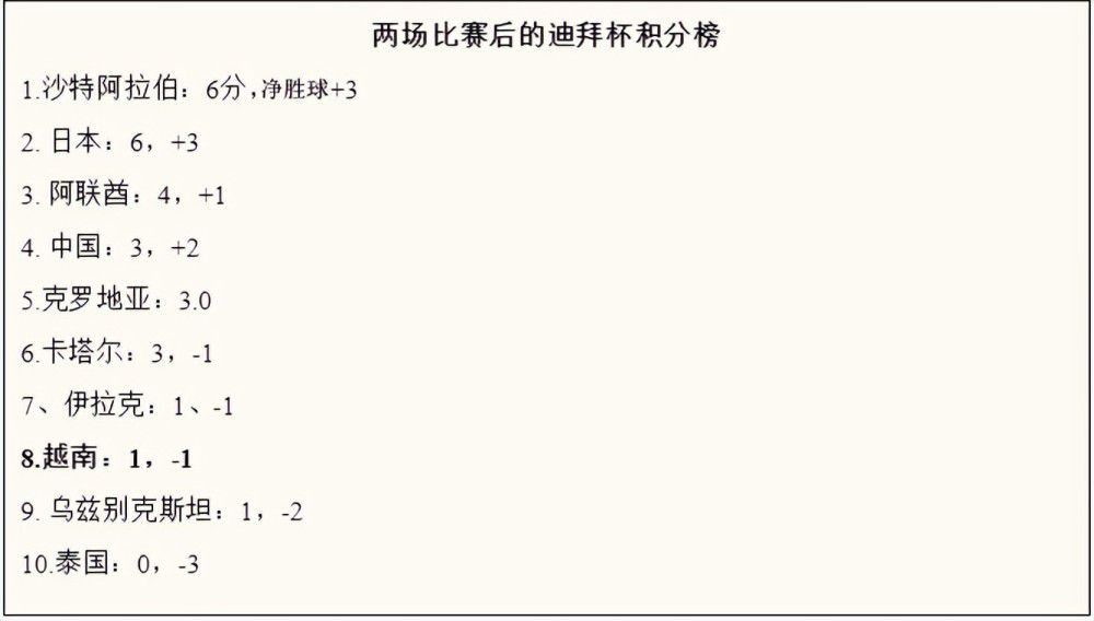 若是孔家的老人真因此对自己不满，那自己在孔家的地位一定会受到很大的影响。